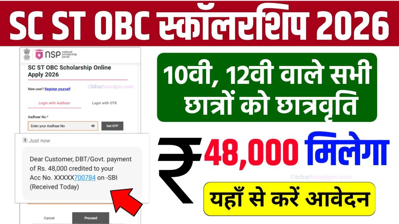 SC ST OBC Scholarship Online Apply 2026: एससी, एसटी, ओबीसी छात्रों को मिलेंगे ₹48,000 तक छात्रवृत्ति, यहाँ से करें आवेदन