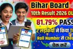 Bihar Board 10th Result 2026 OUT: 15 लाख छात्रों का इंतज़ार खत्म — 81.79% पास, 2 लड़कियों ने किया Top, अभी Roll Number से चेक करें 3 Bihar Board 10th Result 2026 OUT: 15 लाख छात्रों का इंतज़ार खत्म — 81.79% पास, 2 लड़कियों ने किया Top, अभी Roll Number से चेक करें