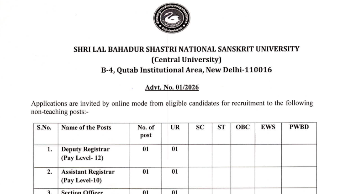 LBS National Sanskrit University Non Teaching Vacancy 2026