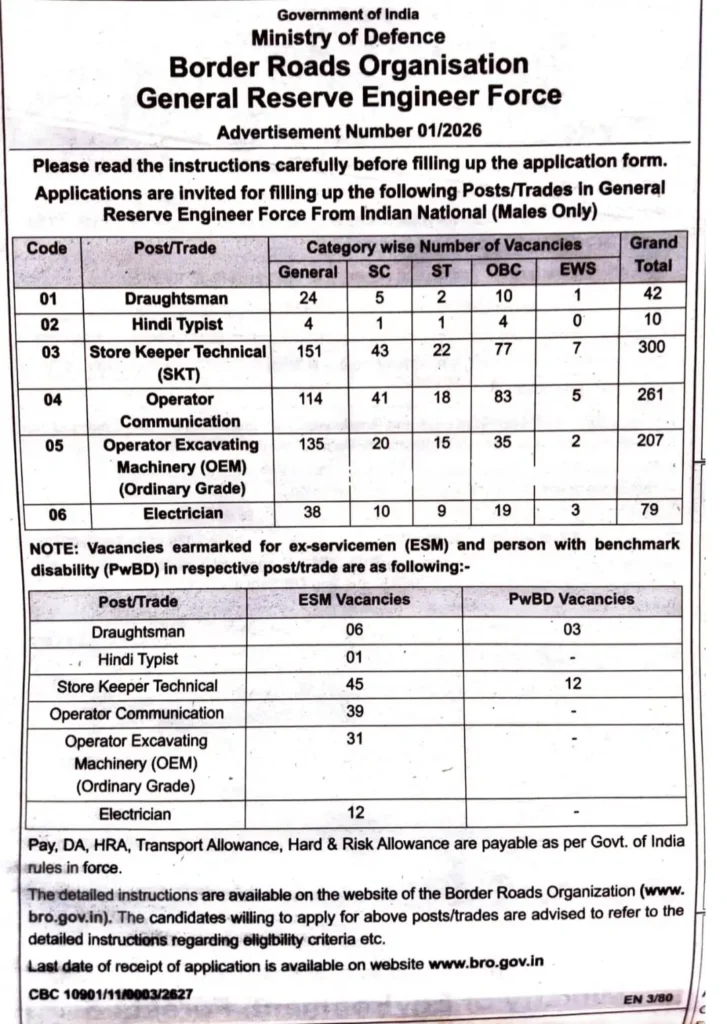 BRO GREF Recruitment 2026: बॉर्डर रोड्स ऑर्गनाइजेशन में 899 पदों पर निकली सीधी भर्ती, जानें आवेदन प्रक्रिया और पात्रता