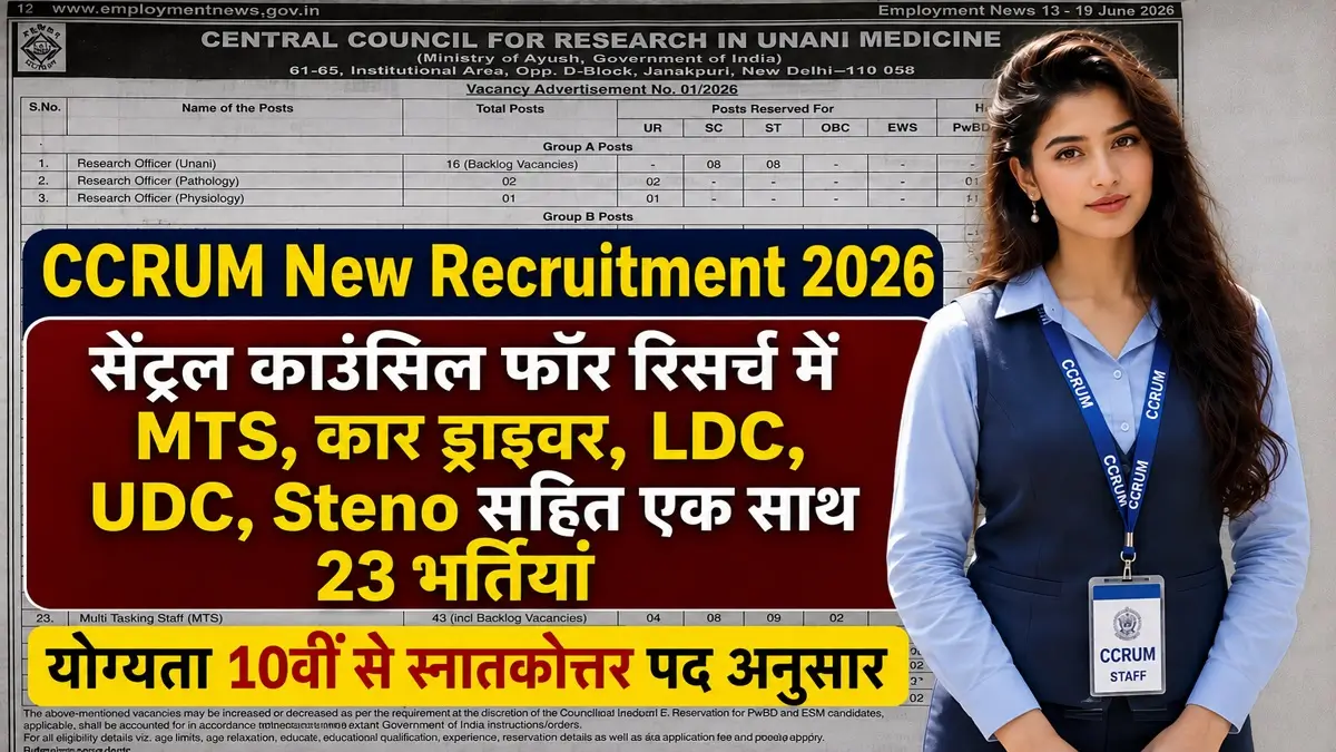 CCRUM Recruitment 2026: सेंट्रल काउंसिल फॉर रिसर्च इन यूनानी मेडिसिन में 179 पदों पर निकली भर्ती, जानें आवेदन प्रक्रिया