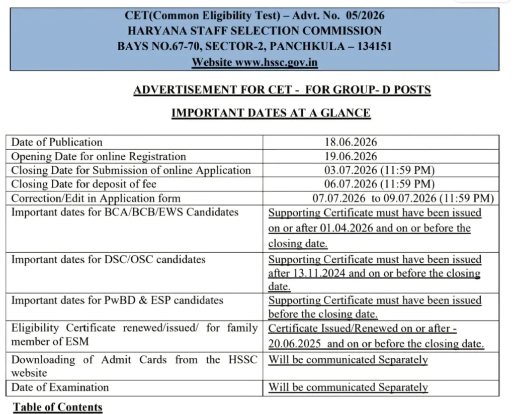 Haryana CET Group D Online Form 2026: 10वीं पास युवाओं के लिए सरकारी नौकरी का सुनहरा अवसर, यहाँ देखें आवेदन की पूरी प्रक्रिया और नया सिलेबस