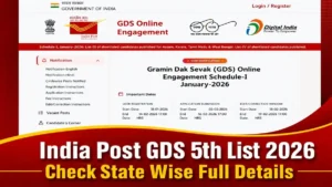India Post GDS 5th Merit List 2026: पांचवीं मेरिट सूची का इंतजार खत्म? जानें संभावित तारीख और कट-ऑफ का पूरा गणित