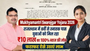 Mukhyamantri Swarojgar Yojana 2026 Apply Online Direct Link: राजस्थान के इन युवाओं को मिल रहा ₹10 लाख तक का ब्याज फ्री लोन, फटाफट ऐसे करें अप्लाई
