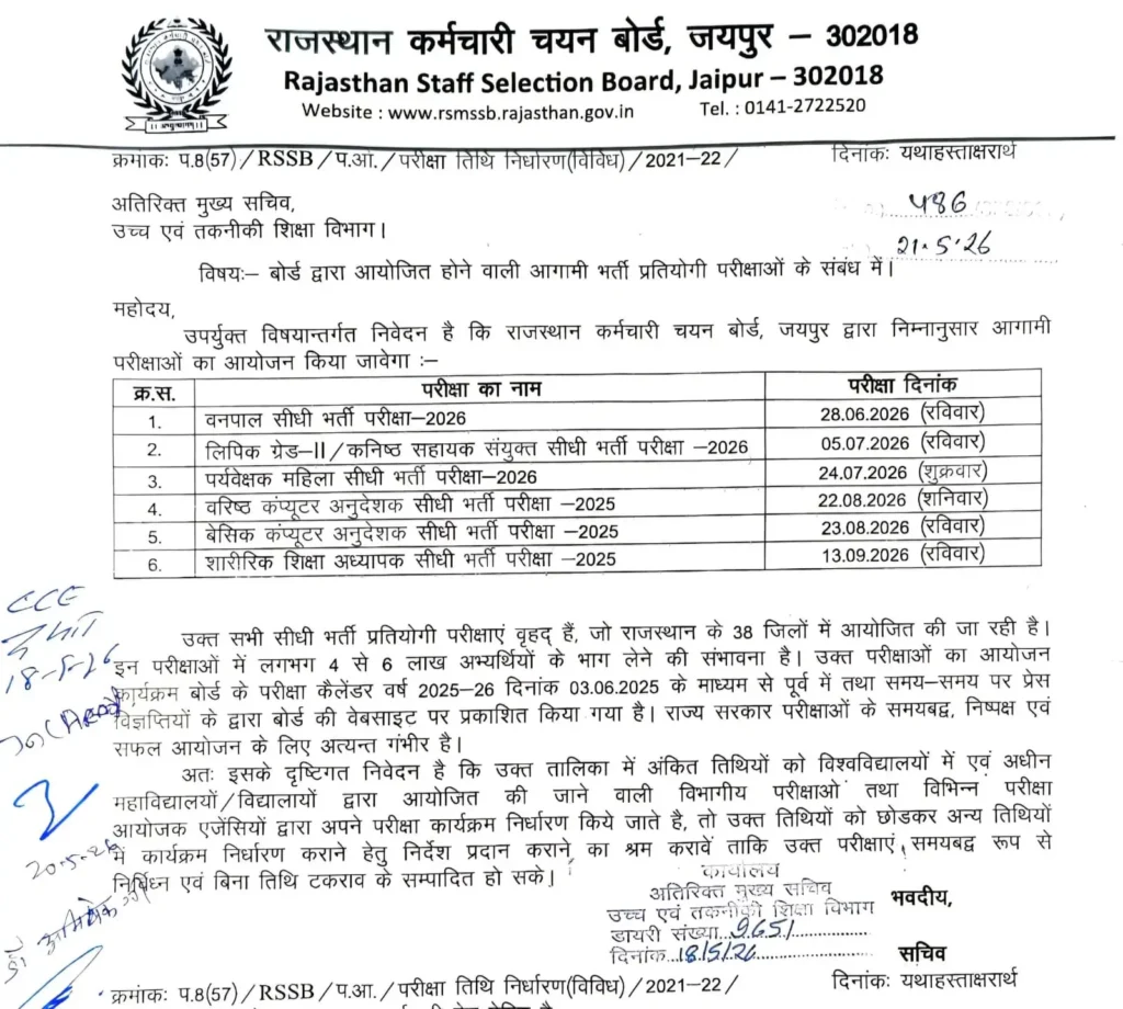 RSSB Exam Date 2026 Schedule Out: राजस्थान कर्मचारी चयन बोर्ड ने जारी की 6 बड़ी परीक्षाओं की तारीखें, यहाँ देखें पूरा कैलेंडर
