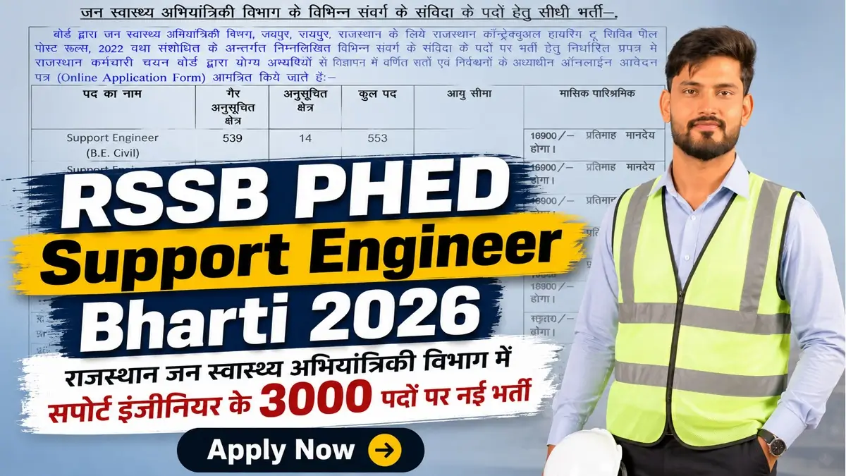 RSSB PHED Support Engineer Bharti 2026: राजस्थान जलदाय विभाग में 3000 पदों पर सीधी भर्ती, यहाँ देखें पूरी जानकारी