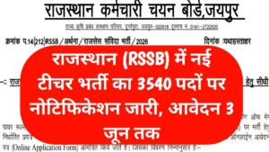 RSSB Teaching Associate Recruitment 2026: राजस्थान में कॉलेज टीचिंग के 3540 पदों पर भर्ती, जानें योग्यता और आवेदन प्रक्रिया