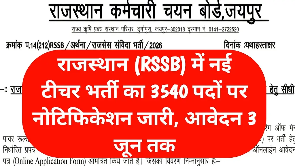 RSSB Teaching Associate Recruitment 2026: राजस्थान में कॉलेज टीचिंग के 3540 पदों पर भर्ती, जानें योग्यता और आवेदन प्रक्रिया