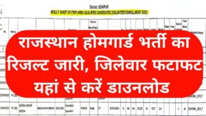 Rajasthan Home Guard Result 2026: राजस्थान होमगार्ड फिजिकल टेस्ट का परिणाम जारी, यहाँ देखें जिलेवार मेरिट लिस्ट