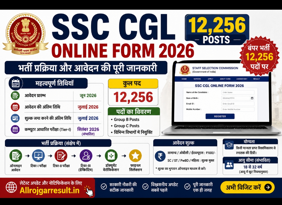 SSC CGL Online Form 2026 (12,256 Posts): भर्ती प्रक्रिया और आवेदन की पूरी जानकारी