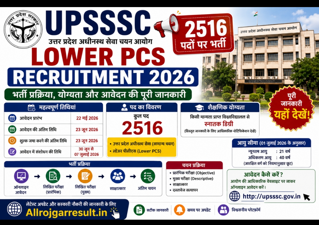 UPSSSC Lower PCS Recruitment 2026: 2516 पदों पर भर्ती प्रक्रिया, योग्यता और आवेदन की पूरी जानकारी