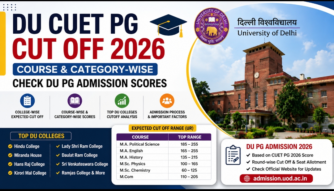 DU CUET PG Cut Off 2026: Hindu, Miranda House, Hansraj समेत टॉप DU कॉलेजों की Category-wise Cutoff List 1 DU CUET PG Cut Off 2026: Hindu, Miranda House, Hansraj समेत टॉप DU कॉलेजों की Category-wise Cutoff List