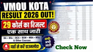VMOU Kota Result 2026: वर्धमान महावीर खुला विश्वविद्यालय ने जारी किए 29 परीक्षाओं के परिणाम, यहाँ देखें अपना स्कोरकार्ड
