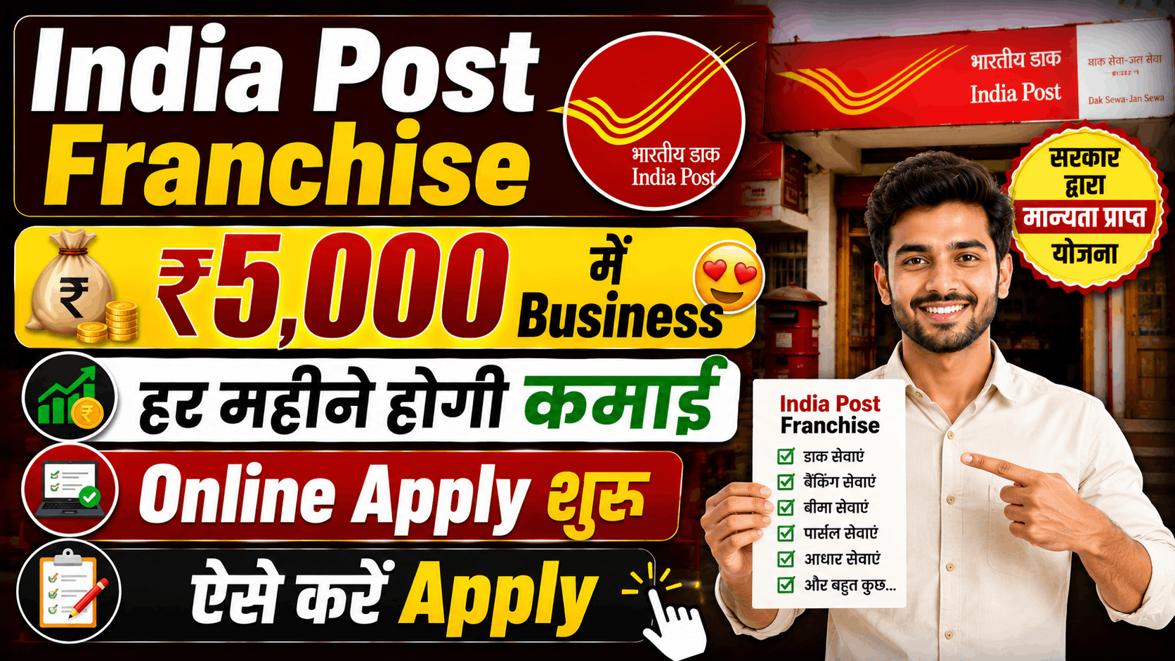 India Post Franchise Scheme 2026 – Complete Guide: Eligibility, Investment, Profit & Application Process