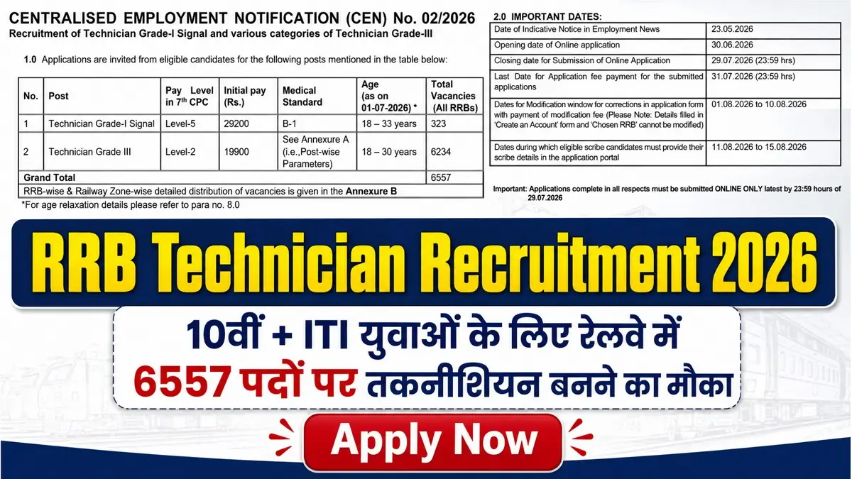 RRB Technician Recruitment 2026 Notification Release: 10वीं + ITI पास के लिए रेलवे टेक्नीशियन के 6,557 पदों पर भर्ती, आवेदन 29 जुलाई तक
