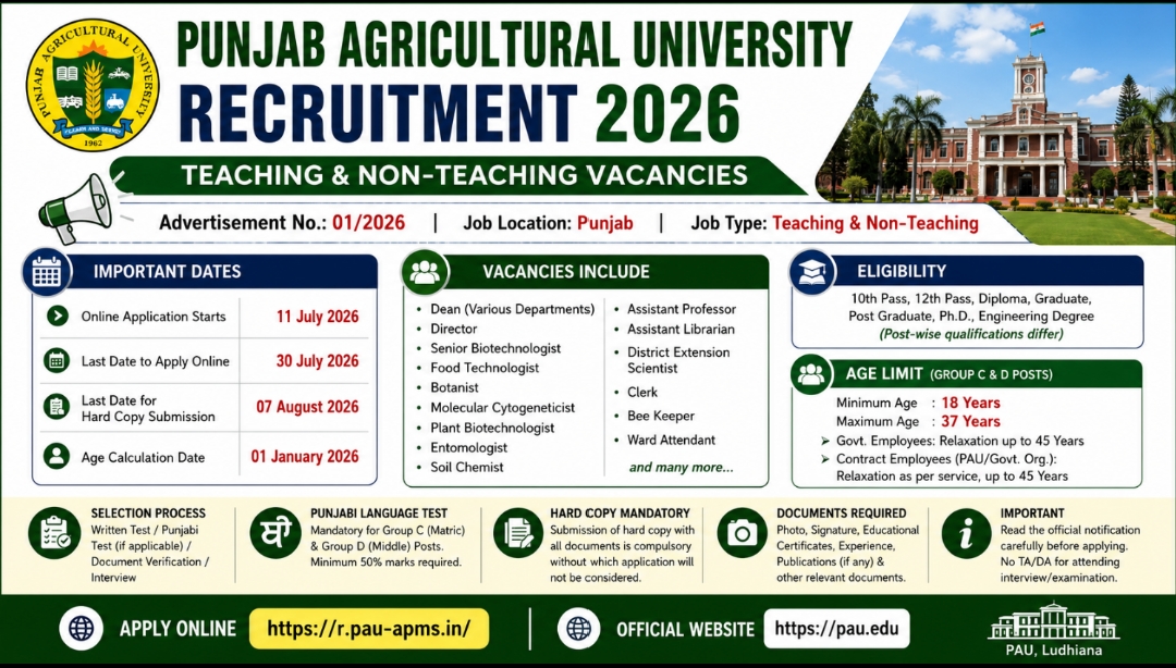 Punjab Agricultural University (PAU) Various Vacancy Recruitment 2026 – Apply Online for Teaching & Non-Teaching Posts